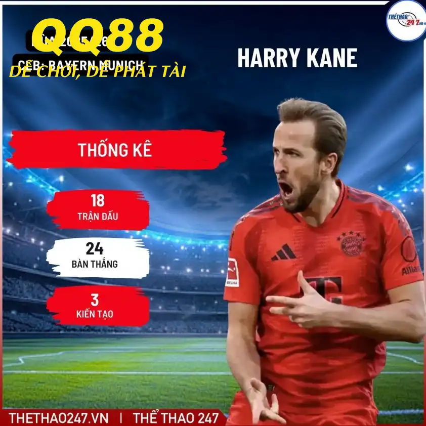 Barcelona quan tâm đến Harry Kane